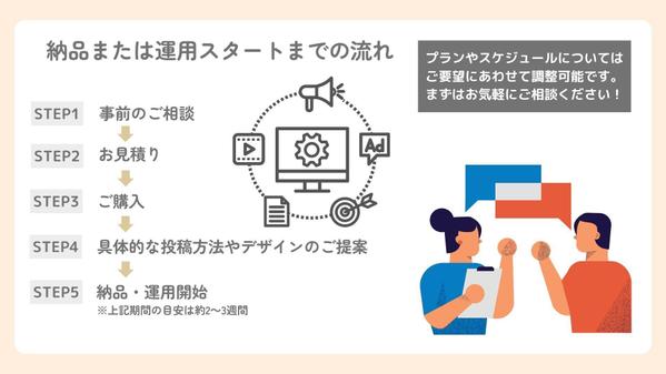 【Instagram】現役マーケターがターゲットに届くインスタ運用代行をします