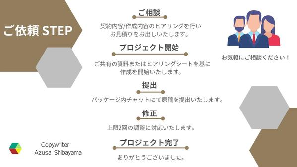 ≪9月受付中≫商品・ブランド・企業など各種「キャッチコピー＋ボディコピー」作成します