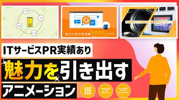 【3名限定の特別価格】実績のあるプロのクリエイターが洗練されたPR動画を制作します