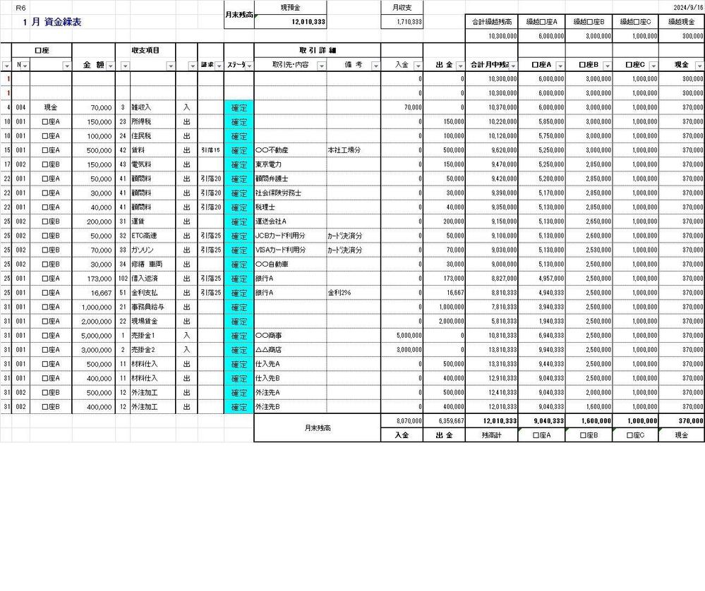 現預金の資金推移・残高等の資金繰り表を細部にわたり作成します