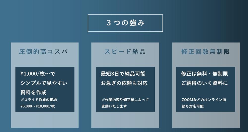 高コスパでスライド資料を作成代行・ブラッシュアップします