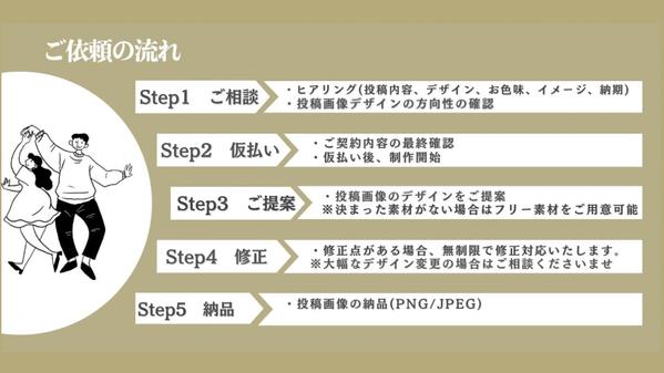 現役のPR兼マーケターがターゲットに届くSNS運用を行います