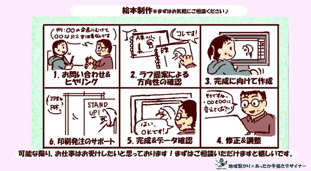 手描きのぬくもりで、見る人と場を繋げる絵本を作成します