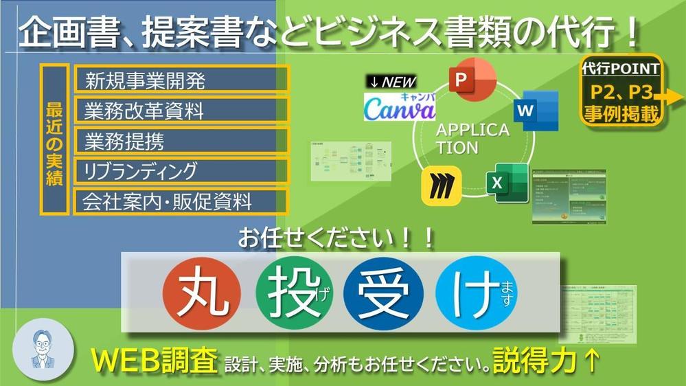お忙しい方、苦手な方、やる気が出ない方業務書類作成の丸投げ、ブラッシュアップ承ります