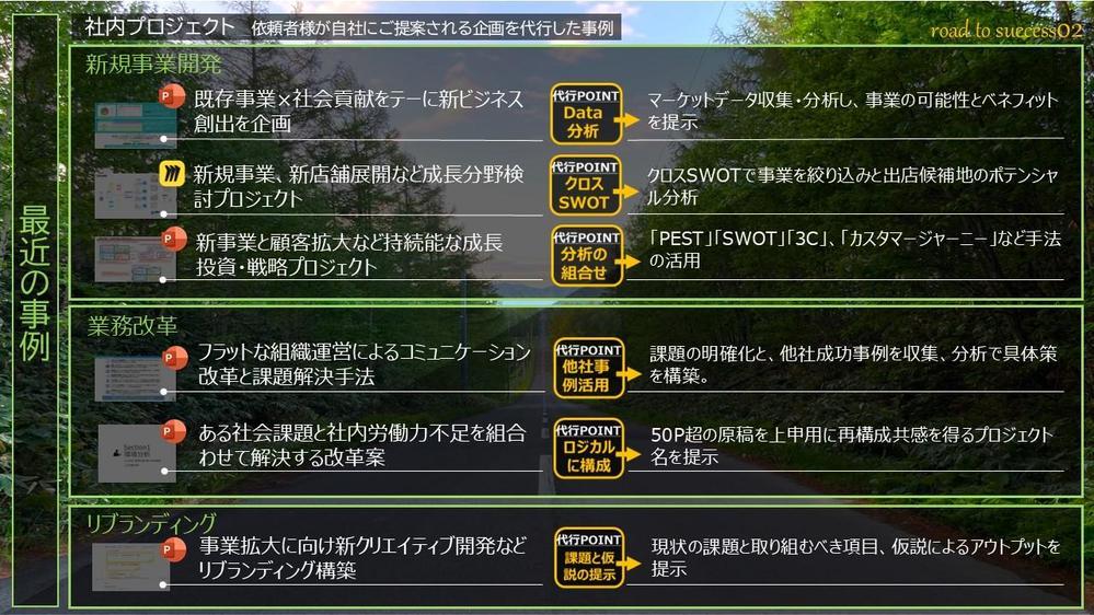 お忙しい方、苦手な方、やる気が出ない方業務書類作成の丸投げ、ブラッシュアップ承ります