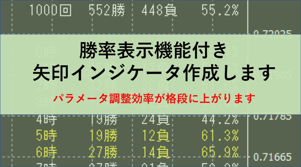 バイナリーオプションの矢印インジケータを製作します(勝率表示機能付き)