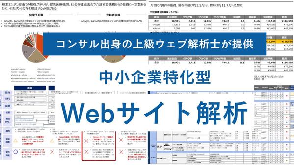 上級ウェブ解析士による中小企業特化型Web解析で事業に貢献いたします