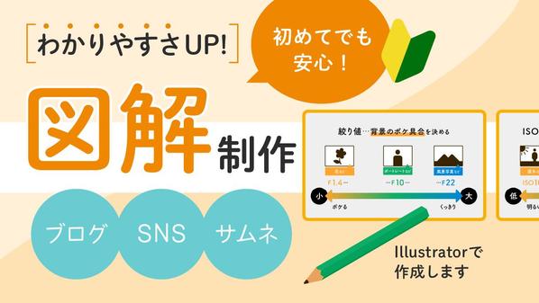 【わかりやすさアップ！】やさしく・ぬくもりある図解を制作いたします