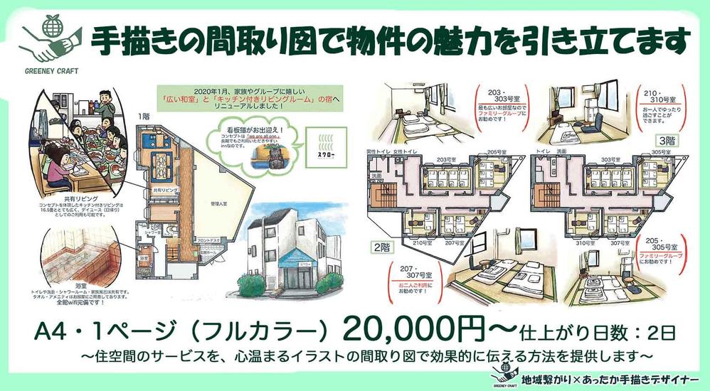 心温まる手描きの間取り図で、住空間の魅力を引き立てます
