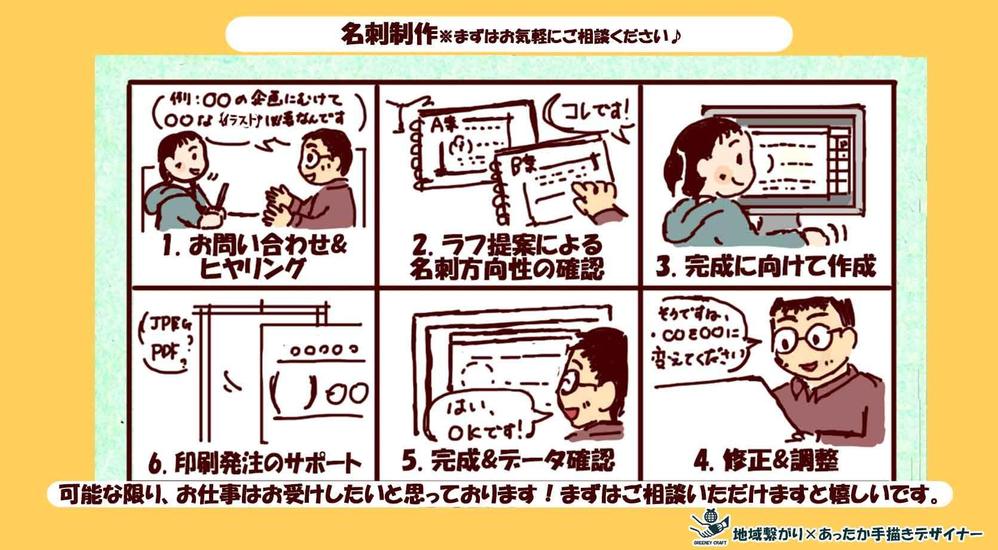 手描きのぬくもりの感触で場を繋げるイラスト名刺を作成します