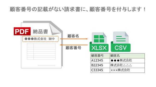 【クラウド請求書管理サービス対応】顧客番号がない請求書に顧客番号を付与します