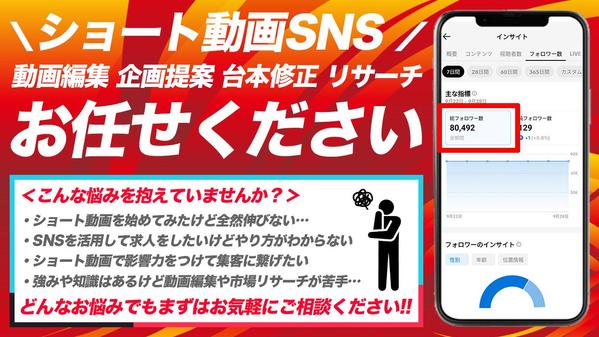 フォロワー8万人の現役TikTokerがショート動画編集や運用代行を行います
