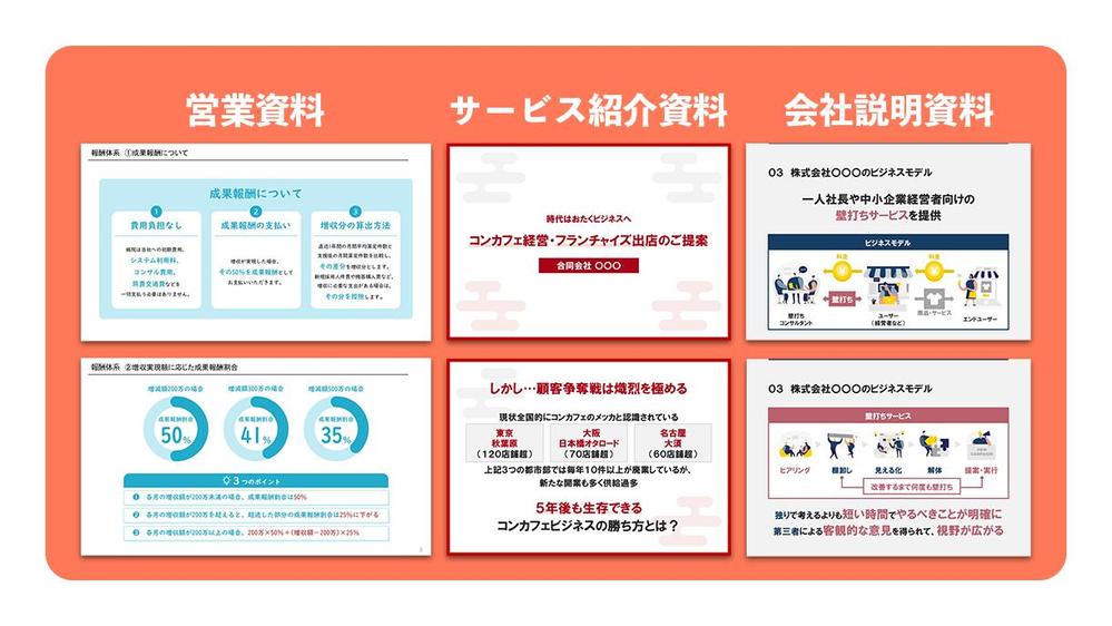 【PowerPoint】営業資料・サービス紹介資料など各種資料を作成します