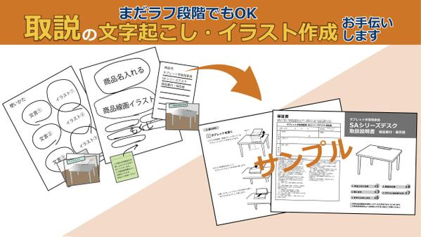 取説の線画・文字起こしを行います。ラフ段階でも作成。後から配置や文言変更もできます