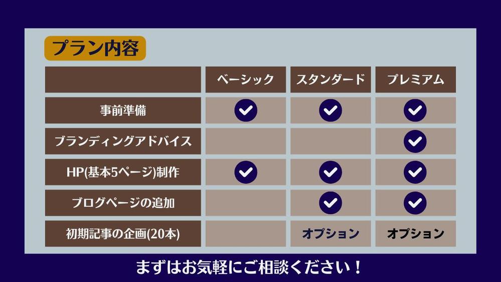 【法人・個人】ライター×デザイナーがWix STUDIOでホームページ制作します