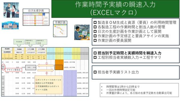 EXCELマクロで動く、生産現場用日程計画パッケージを提供します