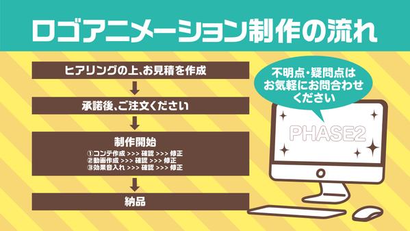 商品・サービス・会社などPRに最適なロゴアニメーションを作成します