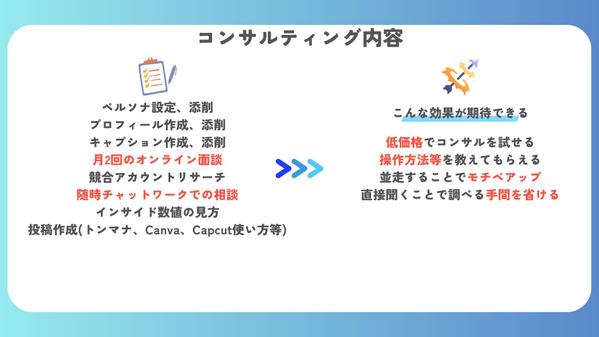 【Instagram】現役マーケターがコンサルいたします