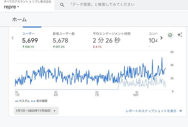 【SEO＆MEO対策】丸投げも内製も可能なシステムを提供いたします


ます