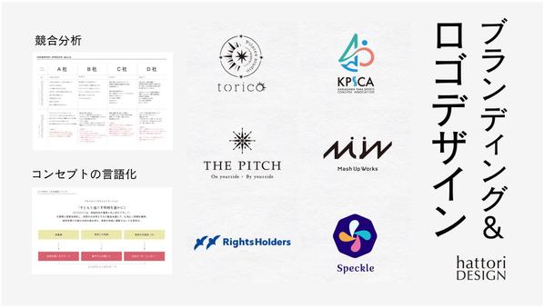 ブランディングデザイナーがブランドの指針を丁寧に言語化しにロゴデザインします