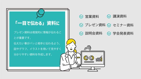 聞きたくなるプレゼンに！パワーポイント資料を作成します