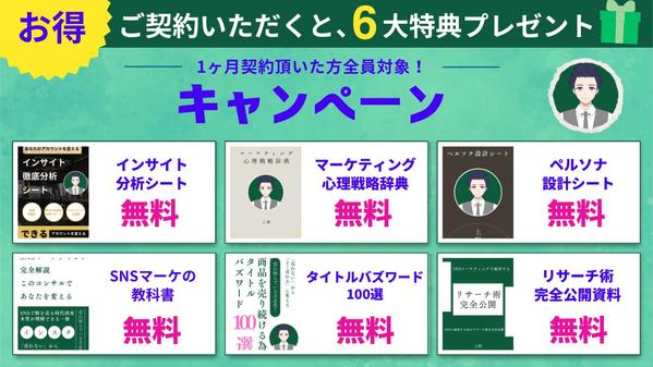 コンテンツ販売で収益化をする為のサポートを低料金で承ります