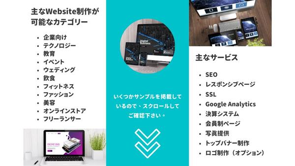 ランディングページの作成をします(WordPress) SEO対策込み！ます