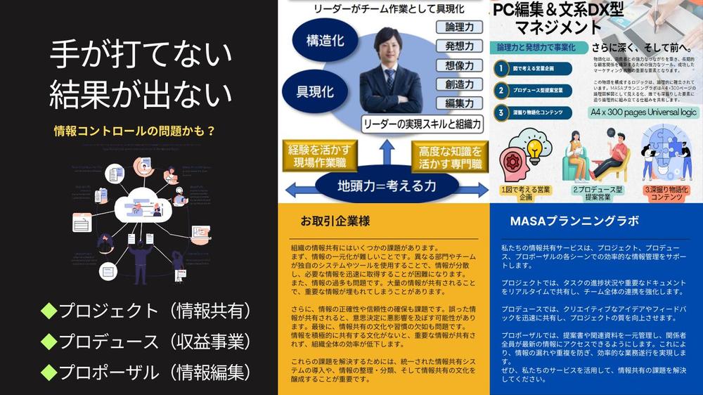 【コンサルタント起業】AI企画＆DX内製化スタジオ事業スタートプラン 即事業化します