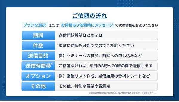 即日対応可！ECサイト出品企業へフォーム営業代行(リスト・文章作成/手動送信)します