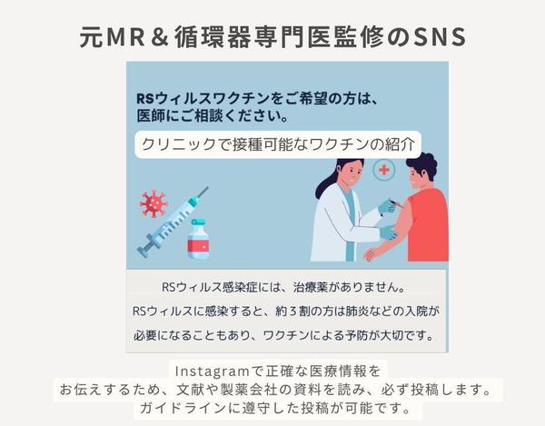 クリニックのInstagramの投稿用素材の作成（画像作成、文章の作成）ます