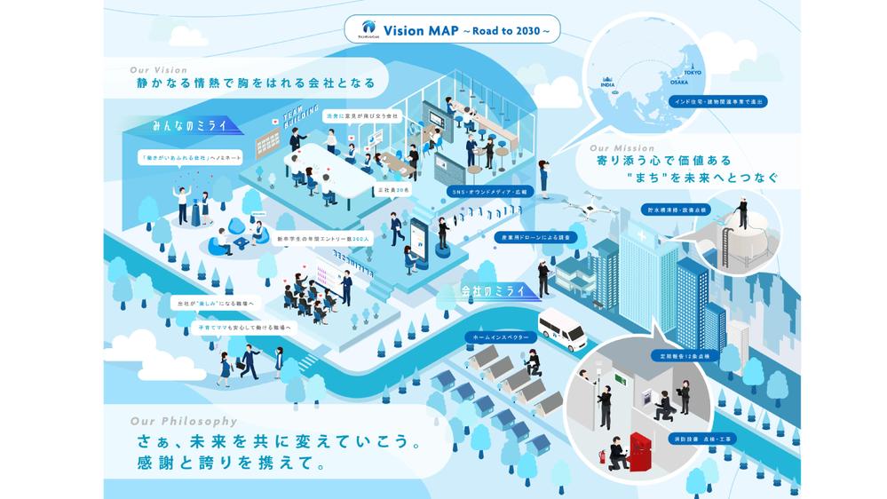 会社の事業・サービス・ビジョンをベクターイラストで表現します