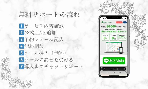 【LINEマーケティング】お客様をサービスに繋げる自動化LINE構築します