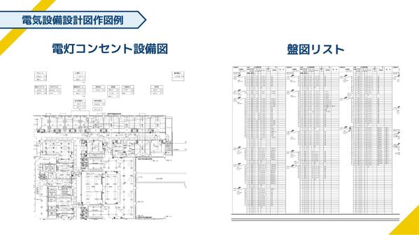 設備図面の依頼・発注・代行ならランサーズ