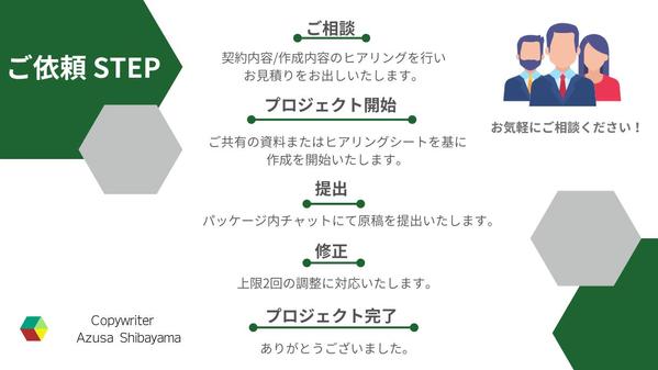 ライティング制作の依頼・発注・代行ならランサーズ