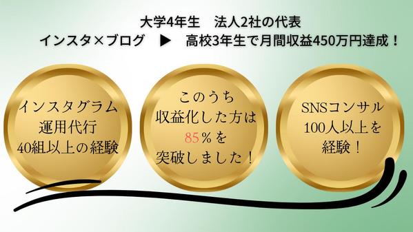 【企画→設計→運用】インスタグラムの運用代行を承ります