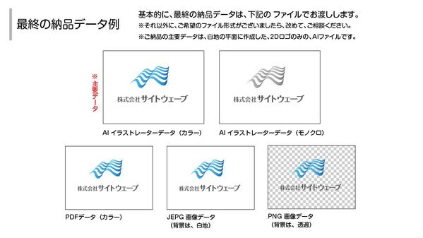 【商用利用可能・著作権譲渡】現役デザイナーが慎重かつ丁寧にロゴ作成します