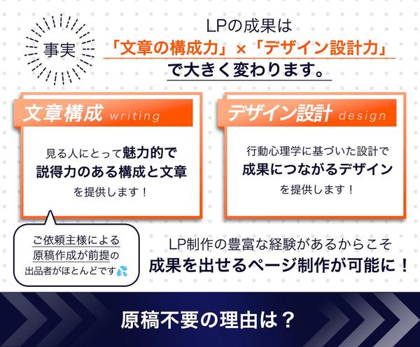 3名限定価格！まずは相談◎成果のでる「売れるLP」を作成します