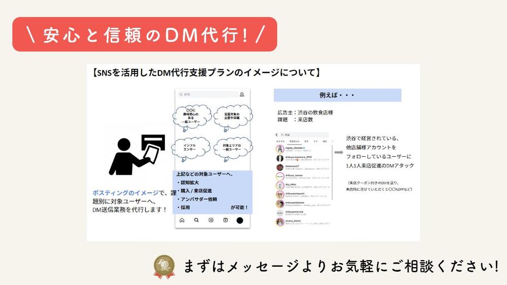 "店舗 / WEBの認知、集客に困っている方"SNSを活用したDM代行支援を行います