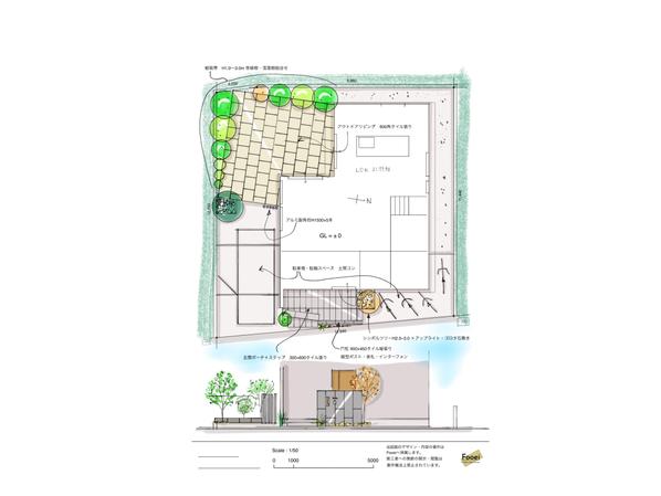 機能性・デザイン性の高い外構プラン図（平面図・一部立面図）を作成します