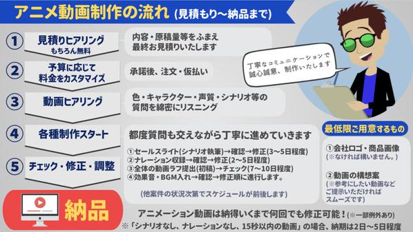 【１万円〜可能・丸投げ】アニメーション動画を最短2日〜高品質／安価で制作します