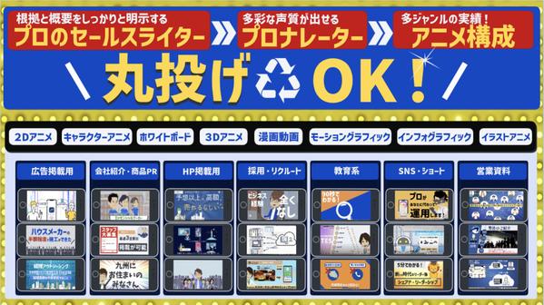 【1万円〜制作可能⭕️】企業展示会・デジタルサイネージ用のアニメーションを制作します