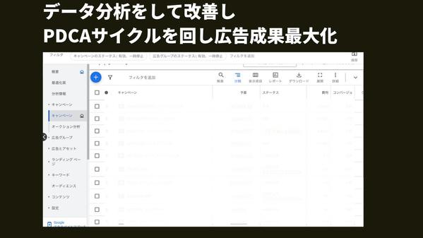 【広告設定につまずいてる方必見】Instagramの広告設定代行します