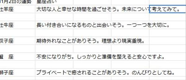 閲覧数ＵＰ、購読者の満足度ＵＰに！星座別の＜毎月＞占いを執筆します