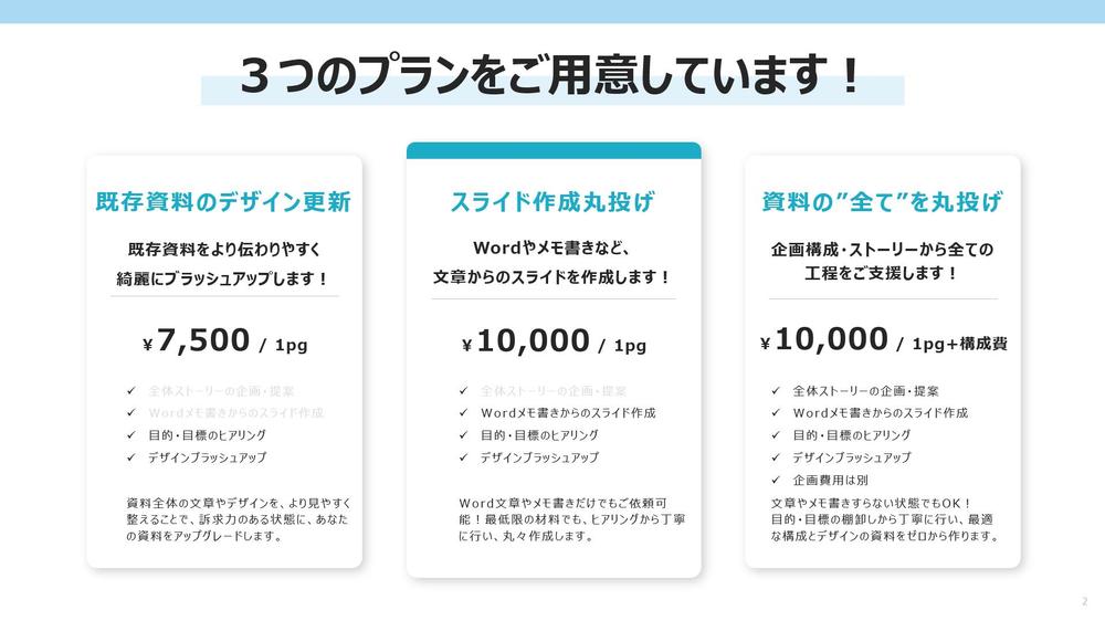 ビジネス資料制作会社が、シンプルで高品質な資料をお作りします