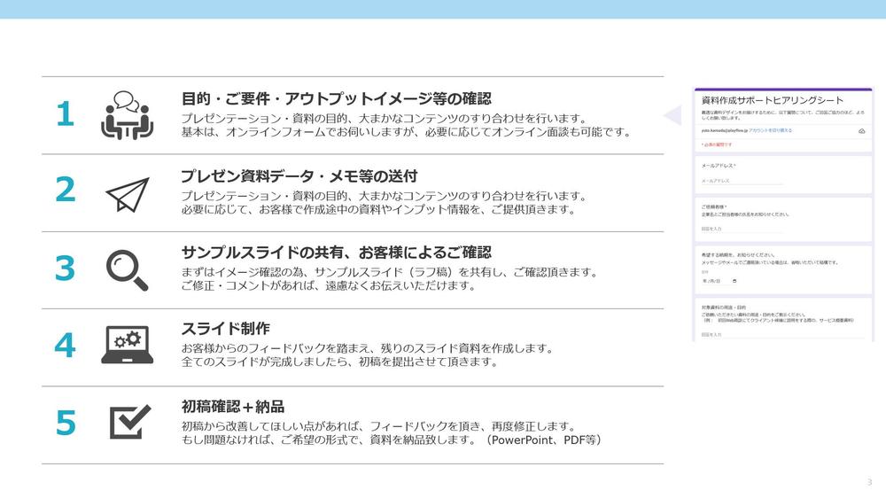 ビジネス資料制作会社が、シンプルで高品質な資料をお作りします