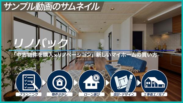 ◤建築・工務店の実績多数！◢　マイホーム購入の流れと貴社の強みを丁寧に伝えます