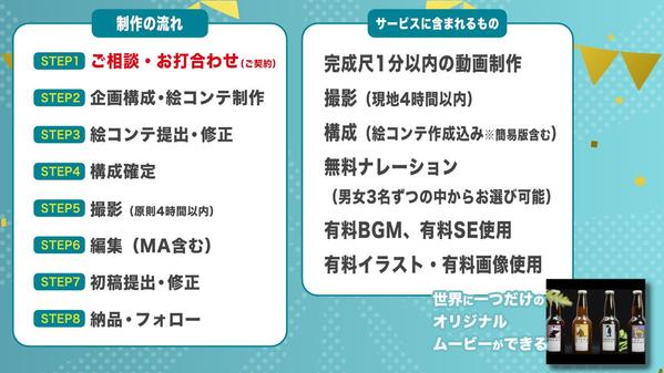 【大阪・奈良・京都限定】撮影費「0円」で企業VP・PR動画などが制作できます