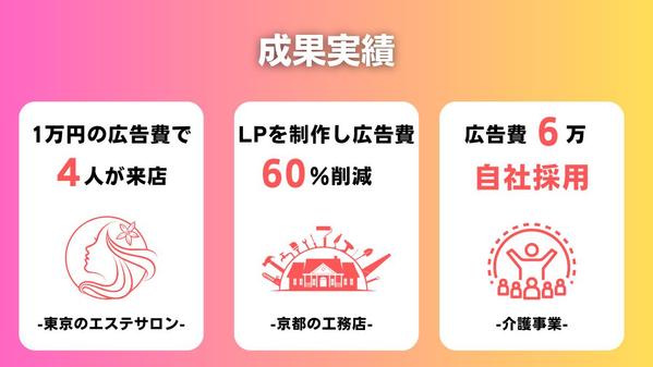 【店舗ビジネス特化】集客・採用につながるインスタ運用サポートします