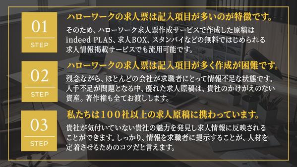 ハローワークの求人票を国家資格キャリアコンサルタントが作成します