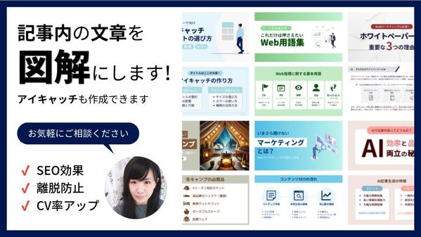 ライター経験を活かして要点を図解に！記事内に挿入する簡単な図解を作成します